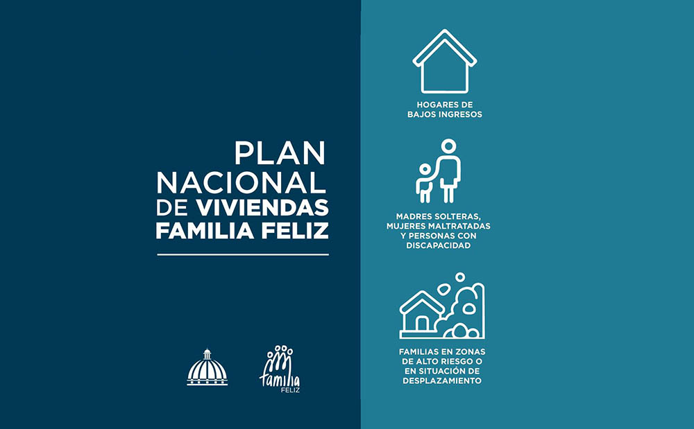 Inician construcción primeros 3000 apartamentos del Plan Vivienda